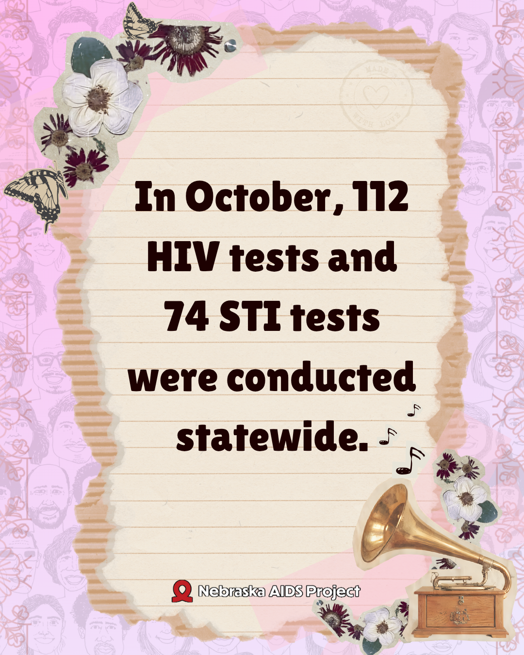 112 HIV tests completed 2