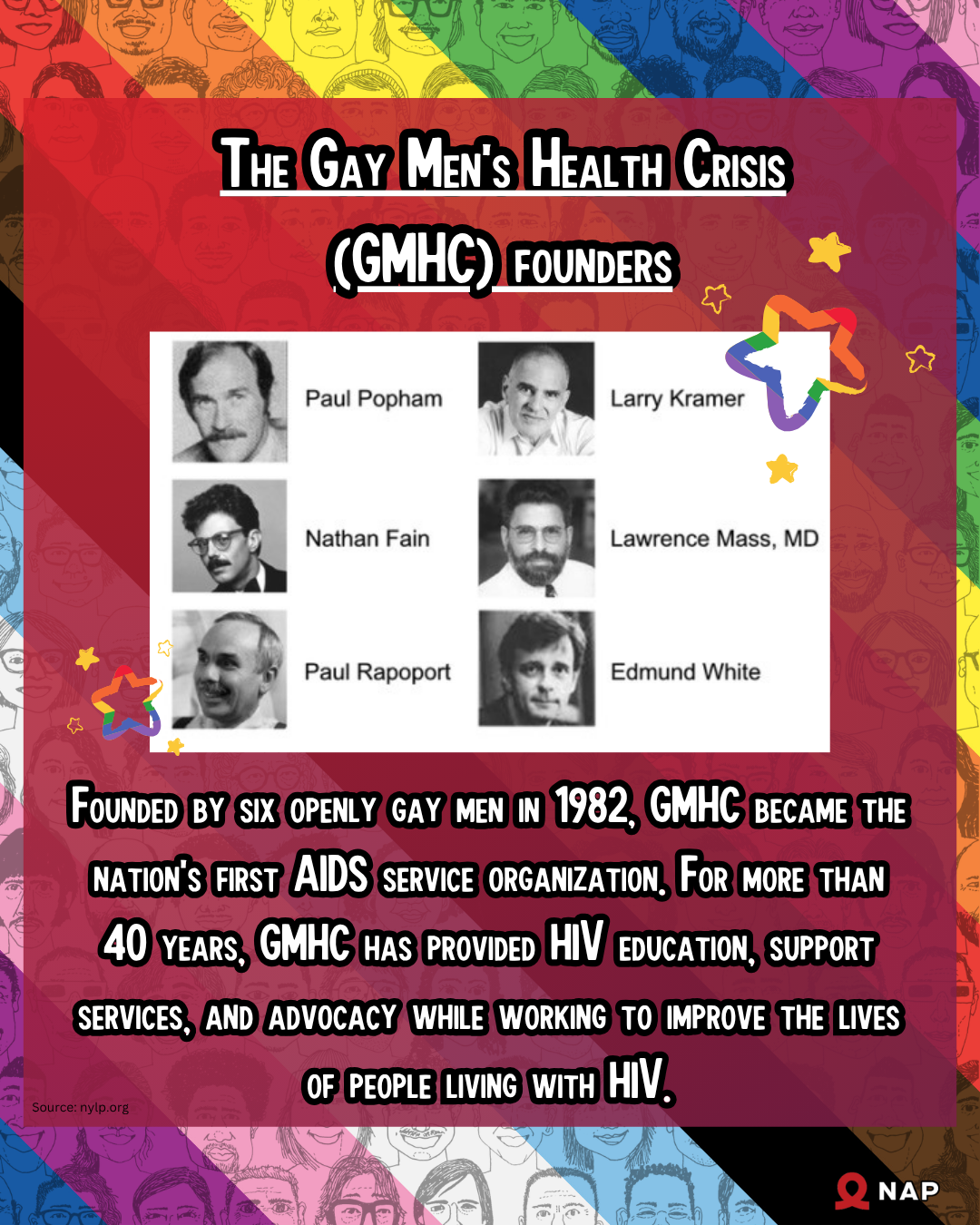 GMHC was founded by six openly gay men in 1982 making it Americas oldest AIDS organization The GMHC educated the public about HIVAIDS provided care services for People with AIDS PW As and wo 2