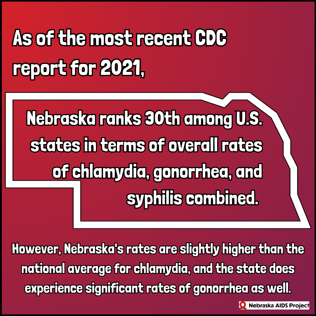 As of the most recent CDC report for 2021