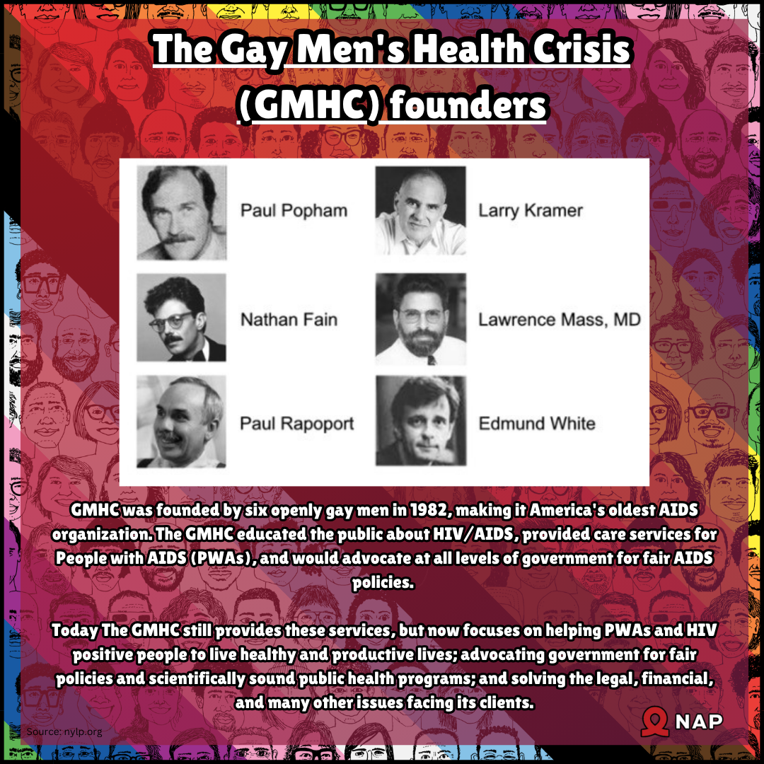 GMHC was founded by six openly gay men in 1982 making it Americas oldest AIDS organization The GMHC educated the public about HIVAIDS provided care services for People with AIDS PW As and wo 2
