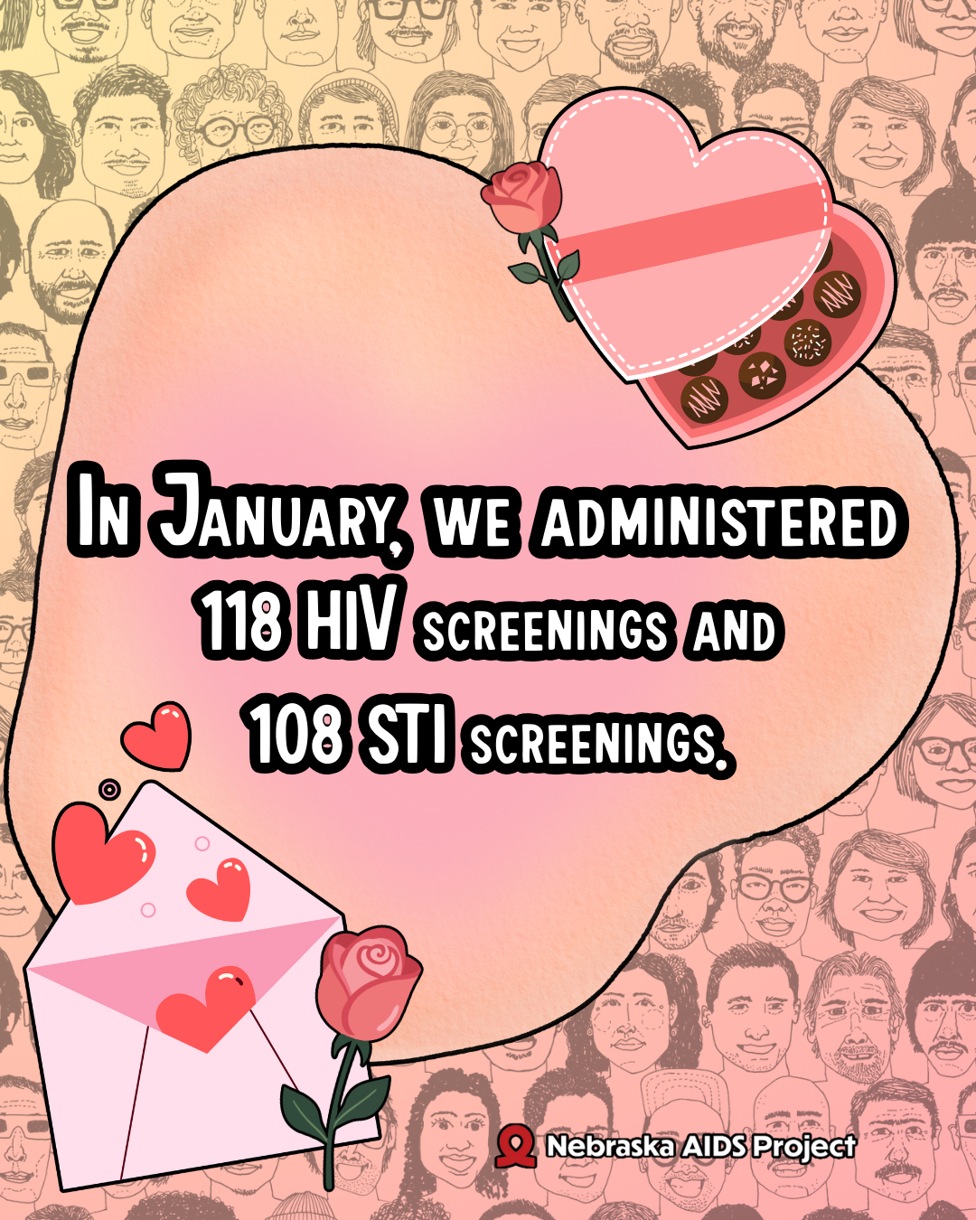 In January we administered 118 HIV screenings and 108 STI screenings