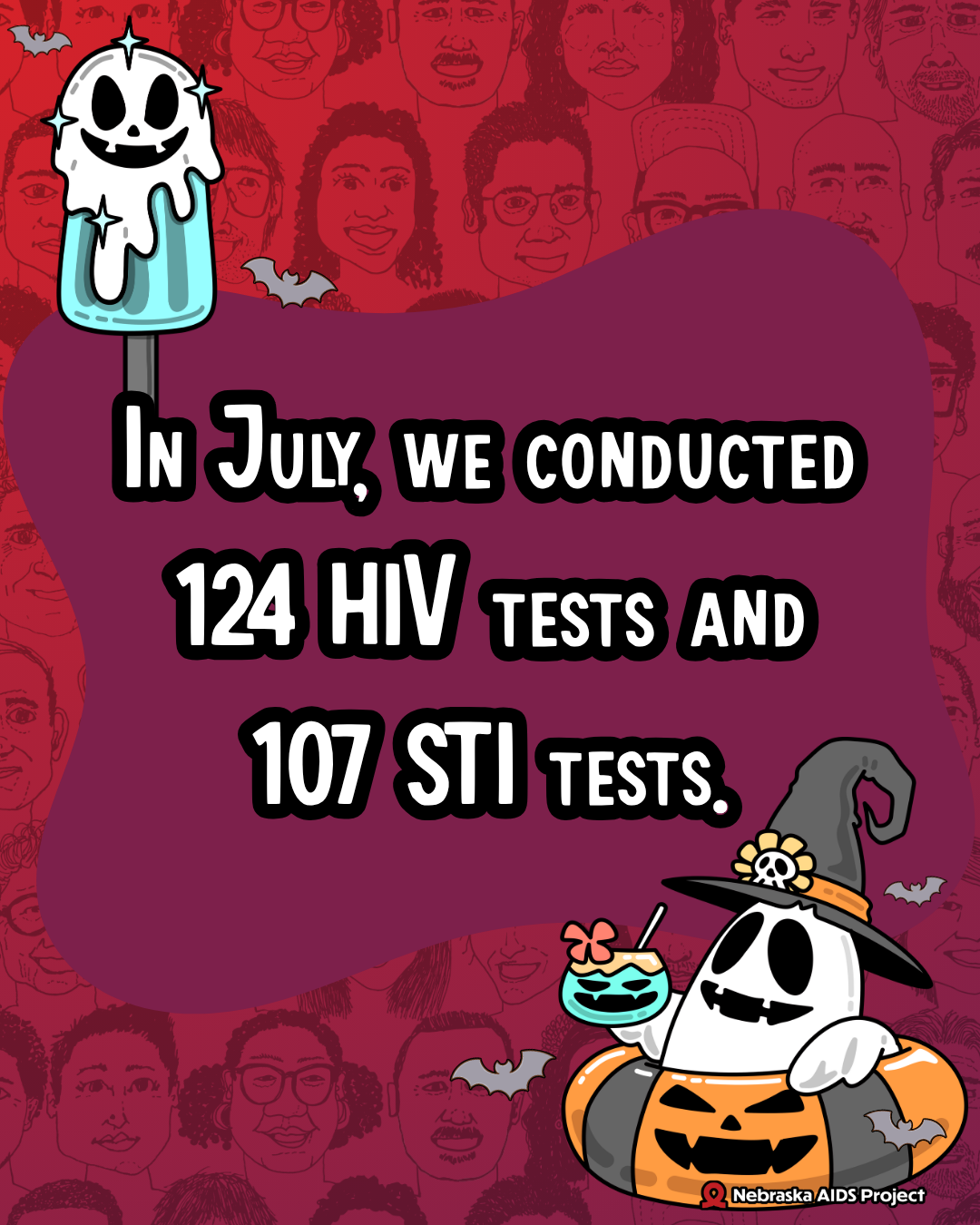 In June we conducted 129 HIV tests and 107 STI tests