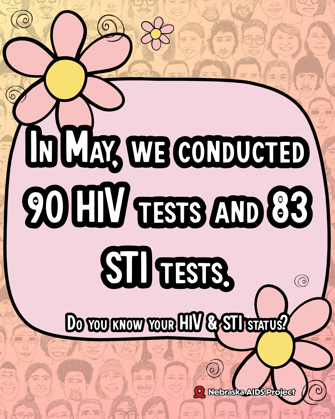 In May we conducted 90 HIV tests and 83 STI tests