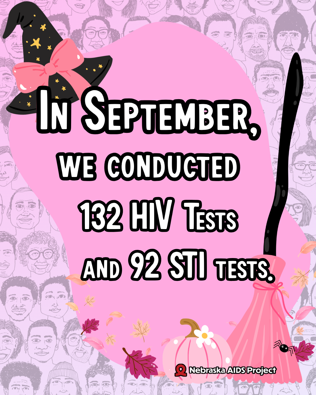 In September we conducted 137 HIV tests and 123 STI tests 1