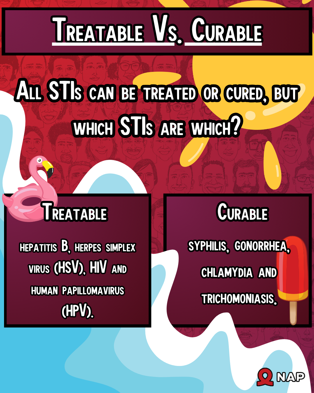 Of these 4 are currently curable syphilis gonorrhoea chlamydia and trichomoniasis The other 4 are viral infections hepatitis B herpes simplex virus HSV HIV and human papillomavirus HPV 1
